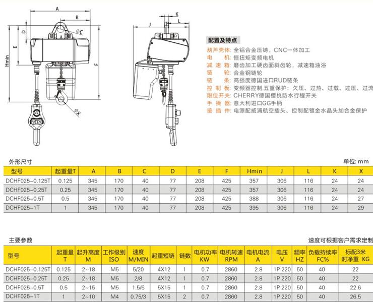 变频环链电动葫芦规格型号